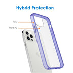 Purple Frame Clear iPhone Case