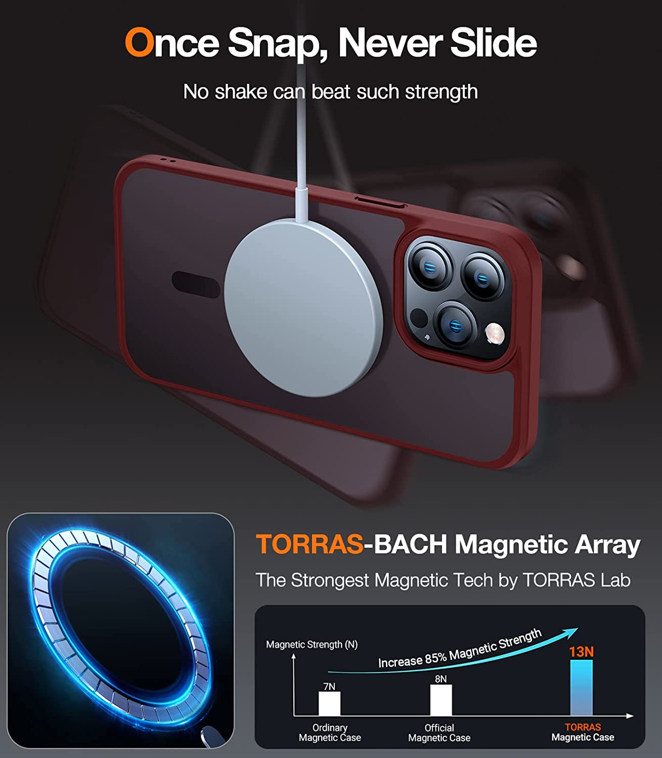 Venucases Silicone Magnetic Case for iPhone  Magsafe Case Silicone Phone Case with Microfiber Lining for iPhone 13 Pro Max 6.7 inch 2021,WineRed - Venucases