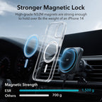 Venucasces Polka dots Magnetic for iPhone  Case[Compatible with Magsafe] [Non-Yellowing] [Glass Screen Protector] Shockproof Phone Case Cover - Venucases